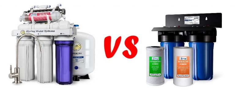 Reverse Osmosis vs Carbon Water Filter Systems