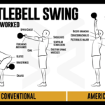 graphic showing a kettlebell swing